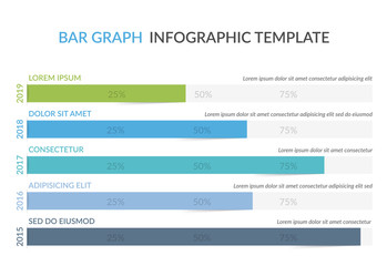 Horizontal Bar Graph