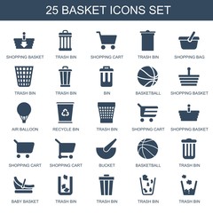basket icons