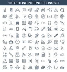 internet icons