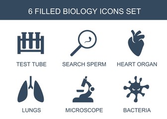 biology icons