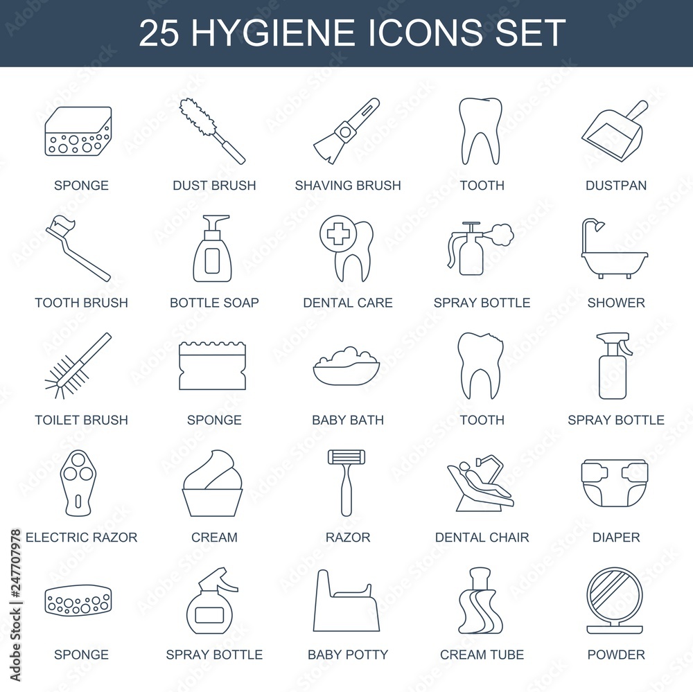 Wall mural hygiene icons