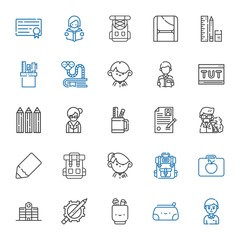 student icons set