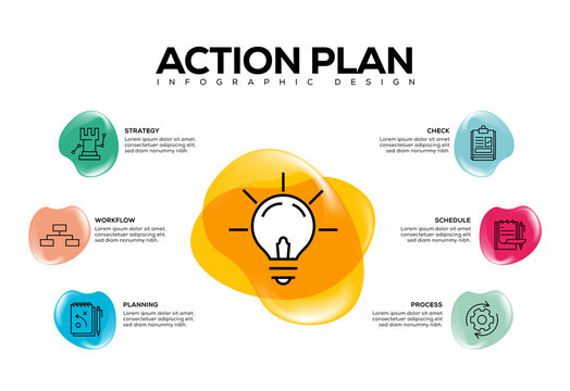 ACTION PLAN INFOGRAPHIC CONCEPT