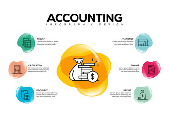 ACCOUNTING INFOGRAPHIC CONCEPT