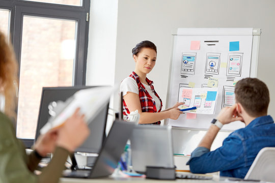 business, technology and people concept - woman showing user interface design on flip chart to creative team at office presentation