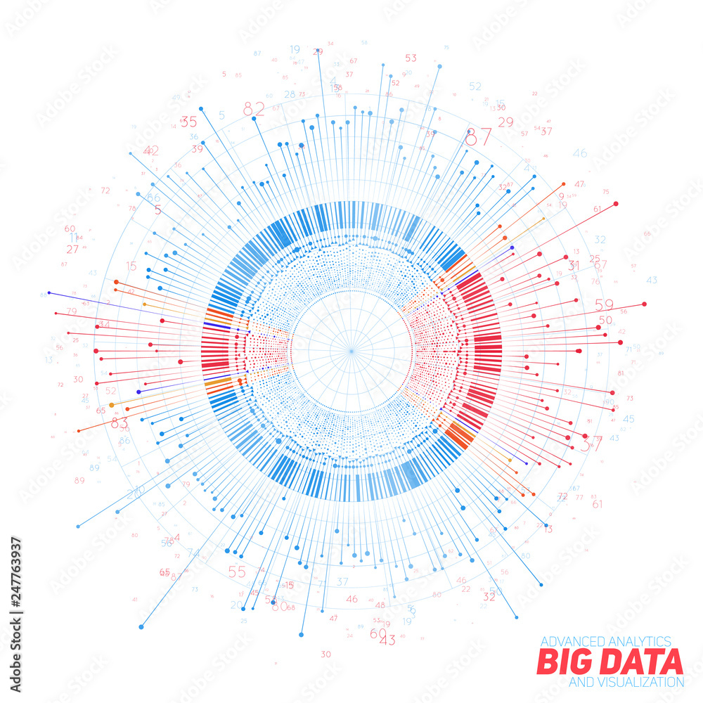 Poster Big data circular visualization. Futuristic infographic. Information aesthetic design. Visual data complexity. Complex data threads graphic. Social network representation. Abstract graph