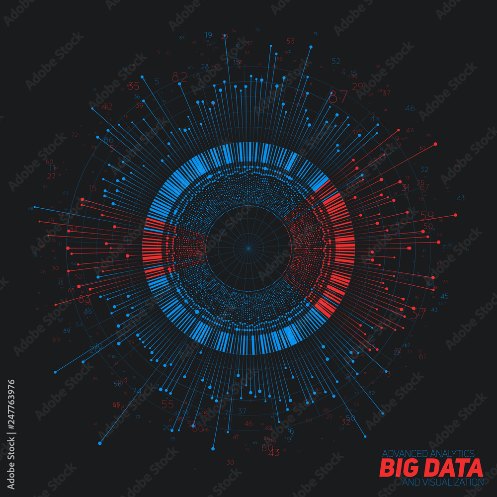 Poster Big data circular visualization. Futuristic infographic. Information aesthetic design. Visual data complexity. Complex data threads graphic. Social network representation. Abstract graph