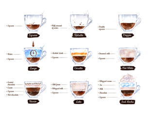 Watercolor side view illustration set of Coffee recipes