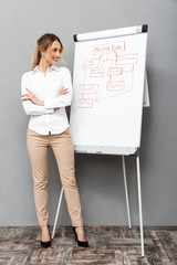 Full length image of joyful businesswoman in formal wear standing and making presentation using flipchart in the office, isolated over gray background - obrazy, fototapety, plakaty