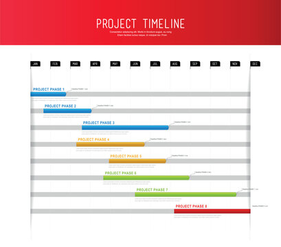 Project timeline graph vector illustration background with colorful bars showing the milestones of the overall project.