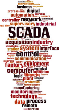 SCADA word cloud
