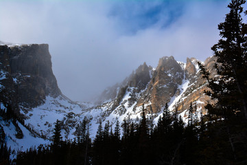 Rocky Mountain Peaks