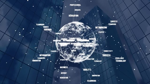 Animation of turning globe composed by business words