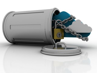 3d rendering Cloud computing, security