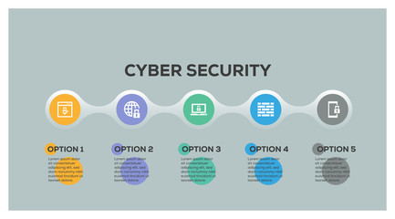 CYBER SECURITY INFOGRAPHIC DESIGN