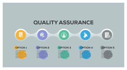 QUALITY ASSURANCE INFOGRAPHIC DESIGN
