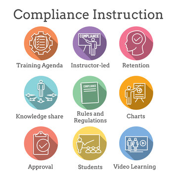 Compliance Instruction - Testing Icons with Instructor teaching Worker Students