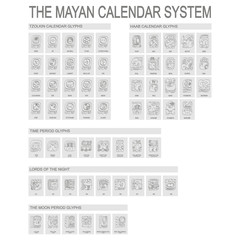 vector icon set with Mayan Calendar System and associated glyphs 
