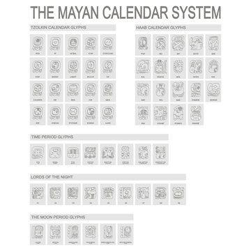 vector icon set with Mayan Calendar System and associated glyphs 