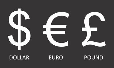 Currency symbols set