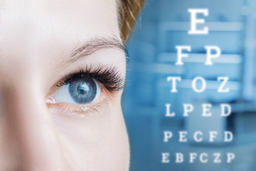 Closeup of a female eye and a sight test table.