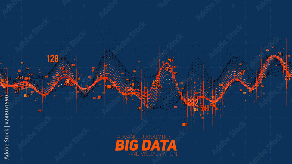 Aufkleber big data blue wave visualization. futuristic infographic. information aesthetic design. visual data 