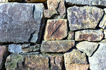 Wand aus Steinen als Hintergrund