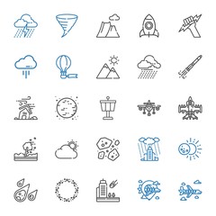sky icons set