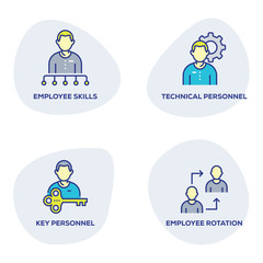 EMPLOYEE DEVELOPMENT ICON SET