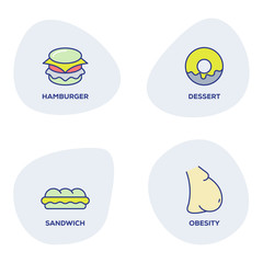 OBESITY ICON SET