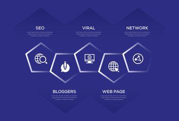 Internet Marketing Infographic Design