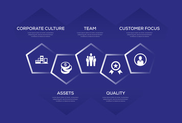 Value Infographic Design