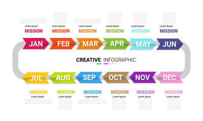 Time line for 1 year, 12 months, Timeline infographics design vector 12 steps and Presentation business can be used for Business concept with 12 options, steps or processes.