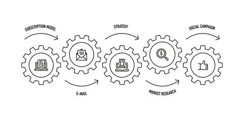 DIGITAL MARKETING LINE ICON SET