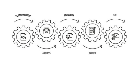 DOCUMENT LINE ICON SET