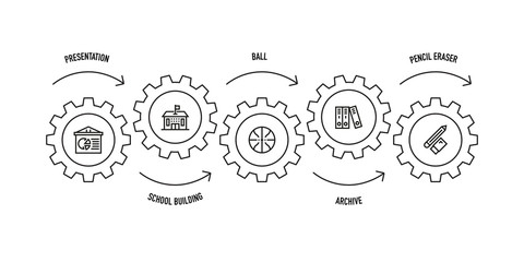 SCHOOL LINE ICON SET