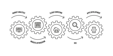 SEO AND DEVELOPMENT LINE ICON SET