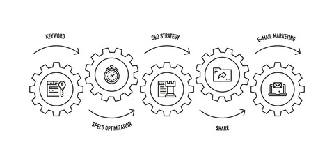 SEO AND DEVELOPMENT LINE ICON SET