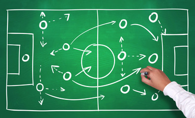 Football Soccer Game Strategy