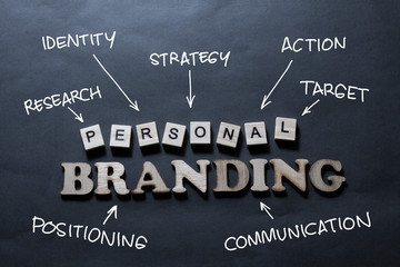 Personal Branding. Words Typography Concept
