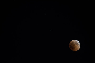 Lunar Eclipse 