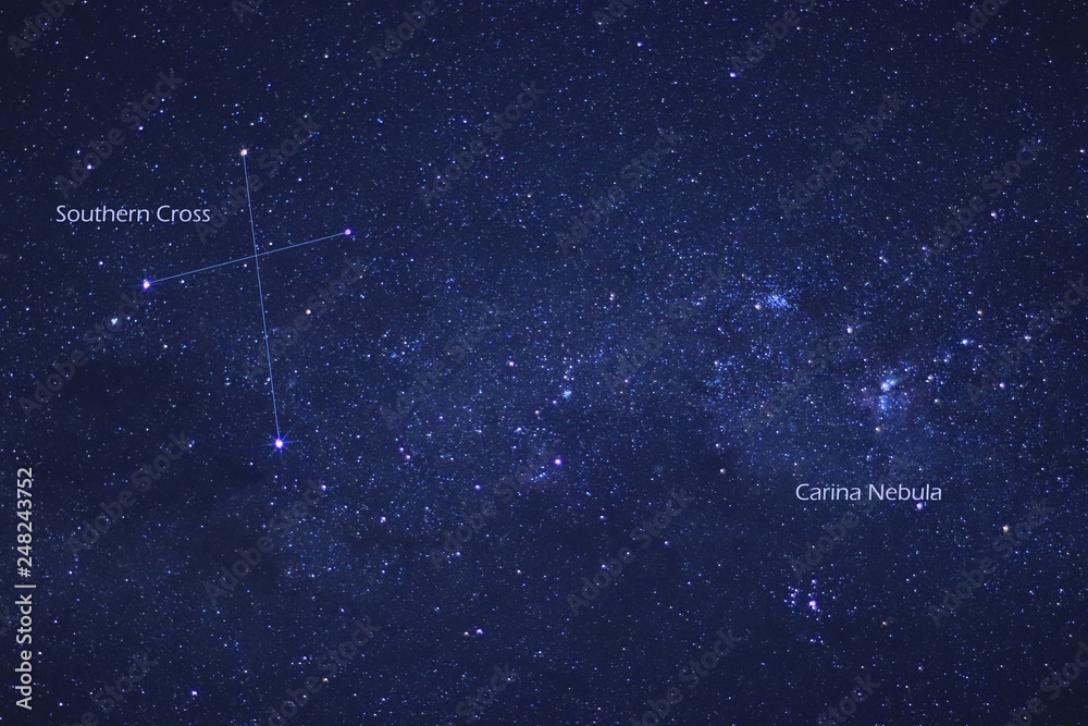 Wall mural explained astronomy - southern cross and dark nebula coal sack on the left, carina nebula on the rig