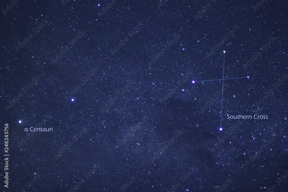 Wall mural explained astronomy - alpha centauri on the left, southern cross on the right with dark nebula coal 