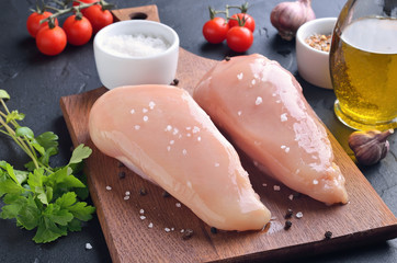Raw chicken breasts