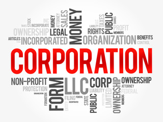 Corporation word cloud collage, business concept background