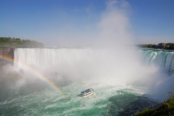 Canadian Side of the Niagara Falls