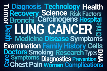 Lung Cancer Word Cloud