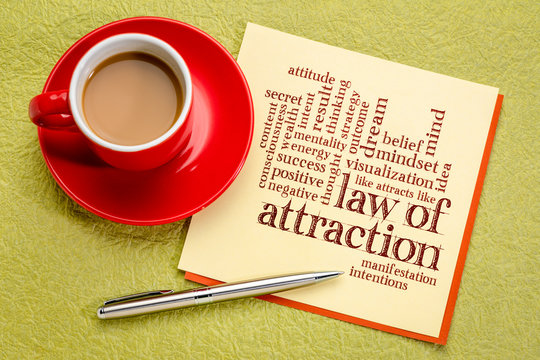 law of attraction word cloud