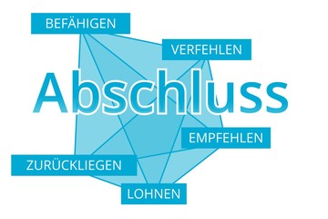Abschluss - Begriffe verbinden, Farbe blau