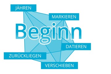 Lustige Bilder online datieren